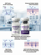 Hubislab MINEEXO NCPP-EGF Fusion technology