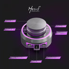Mastor Digital PMU Machine image 5