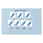 Available Minecel Pen needle cartridges: 12, 18, 24, 36, 42, R Nano and S Nano